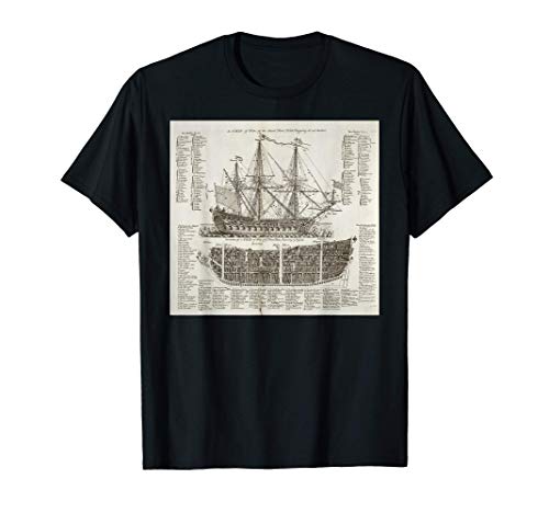 Historia naval Buque de guerra Barco de la línea Diagrama Camiseta