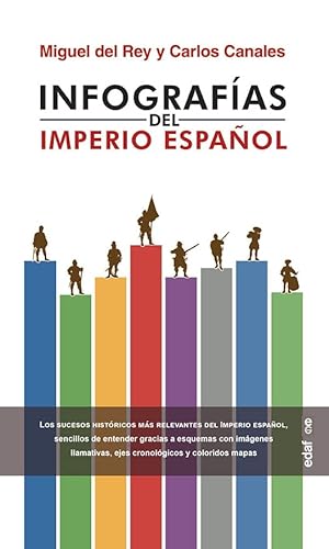 Infografías del Imperio Español (Clío. Crónicas de la historia)