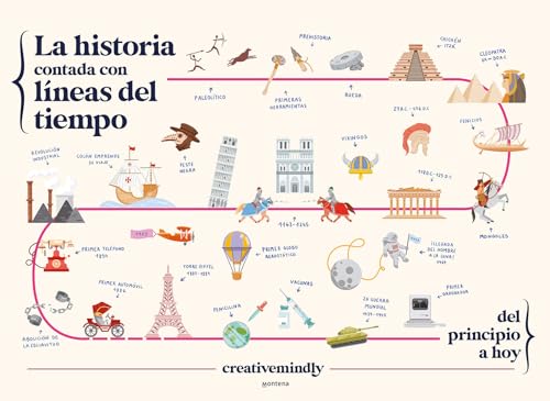 La historia contada con líneas del tiempo: Del principio a hoy (No ficción ilustrados)