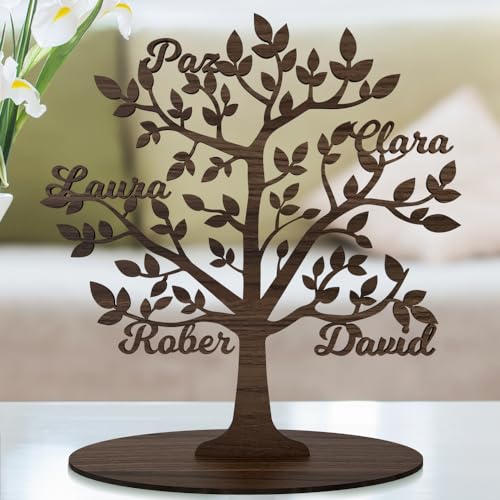 Transparent Gift Árbol de la Vida Madera Personalizado con Nombres. Ideas de Decoración Hogar. Recuerdo Original Familia. Árbol Genealógico. Regalos Personalizados para Familia, Padre, Madre, Abuelos